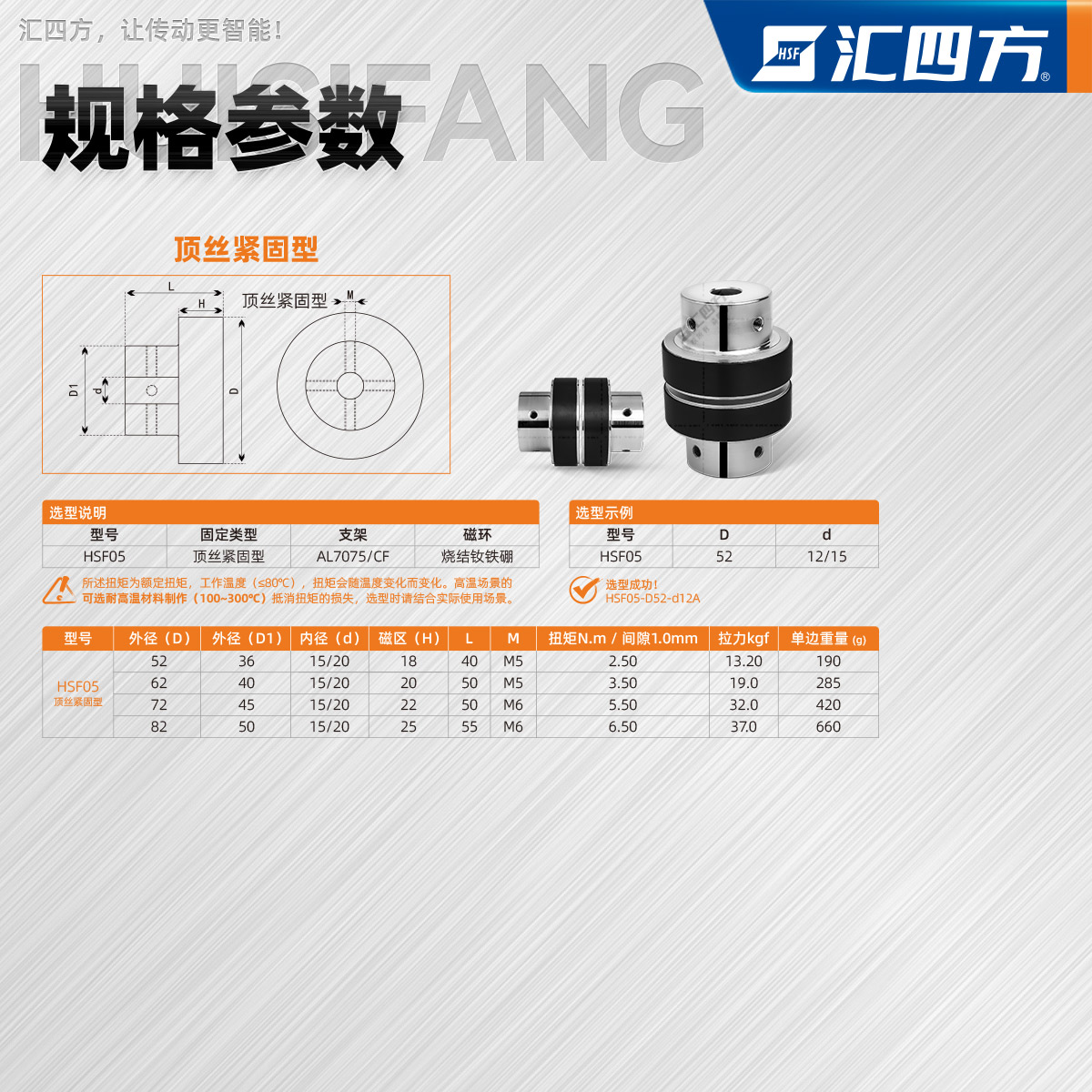 高速永磁聯(lián)軸器 HSF05