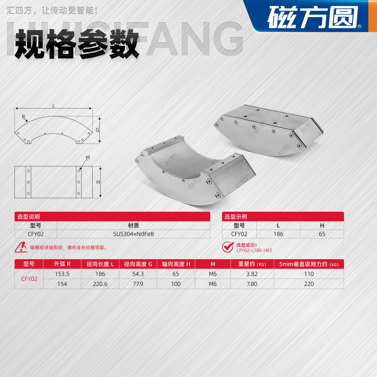 匯四方焊接噴涂機器人磁模組 CFY02